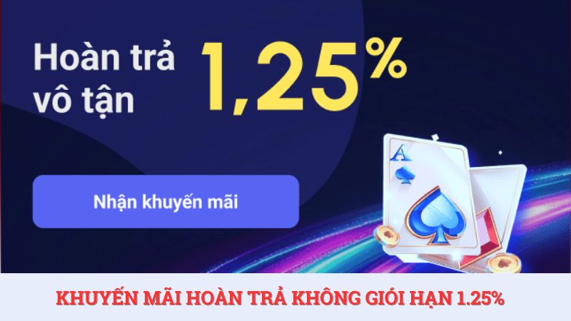 Chương trình khuyến mãi hoàn trả không giới hạn 1.25% vô cùng hấp dẫn.
