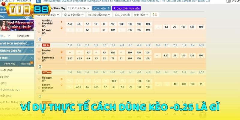 Ví dụ thực tế cách dùng kèo -0.25 là gì